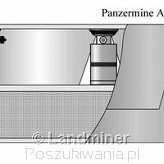 Miny niemieckie (cz. 15)